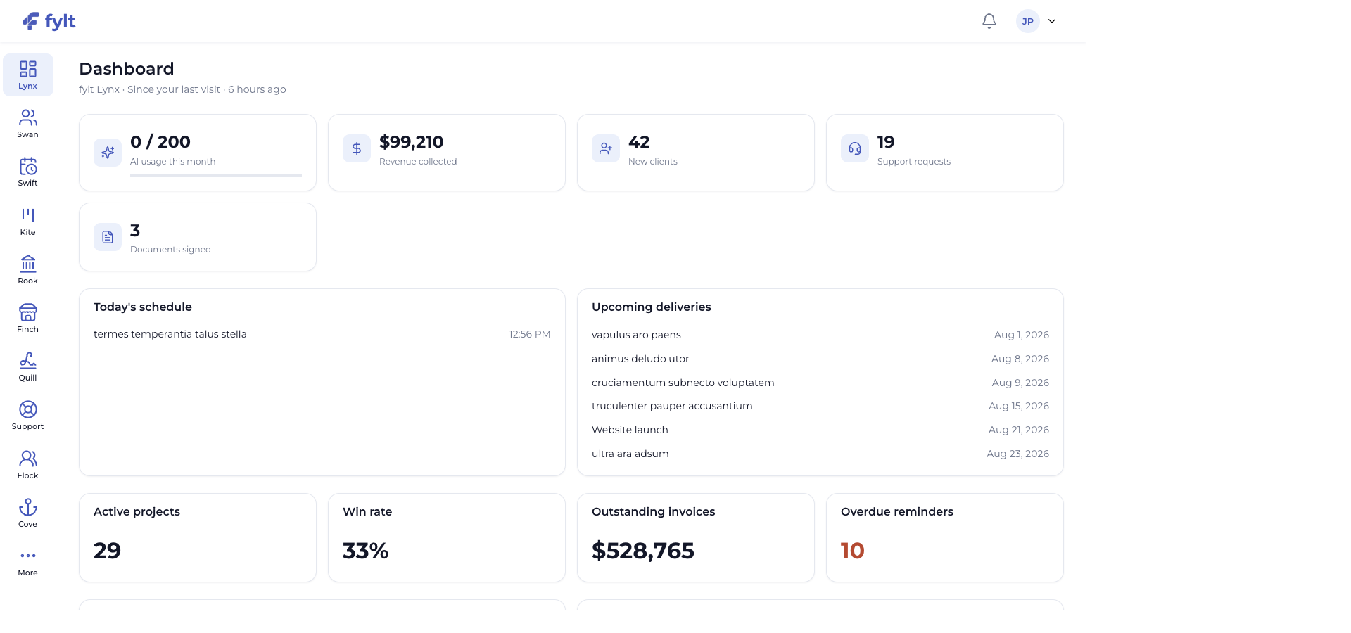 fylt Studio dashboard showing client work, momentum, and the next best action
